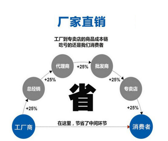 邵陽市三圓化工材料有限公司,邵陽氧化鐵紅,氧化鐵黃,氧化鐵黑,氧化鐵綠,氧化鐵藍,氧化鐵棕生產(chǎn)